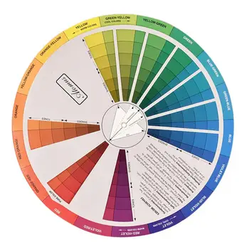 Диаграмма цветового круга Доска для смешивания Красок Руководство по нанесению круга Визажист Теория Обучения Дополнительный Рисунок